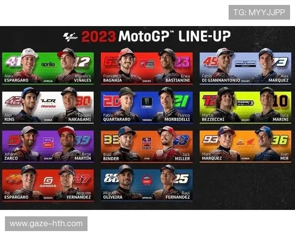 摩托GP赛季精彩回顾：年轻车手崭露头角，老将角逐激烈