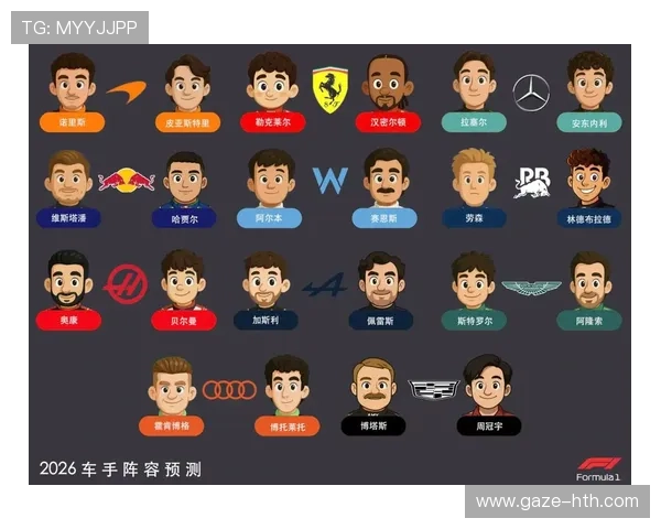 F1赛季激烈对决：新赛季车队阵容变化及车手挑战预览