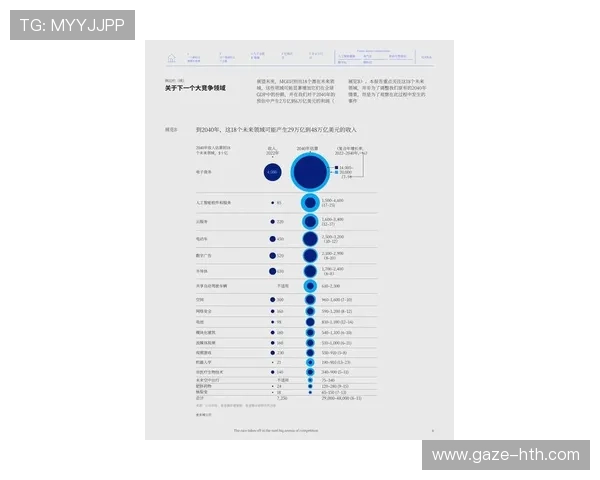 2026年全球体育赛事趋势深度解析与胜负关键因素研究