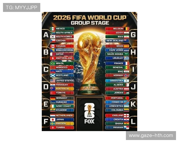 2026世界杯分组揭晓，各队出线形势全面解析