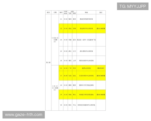 广东超级联赛最新赛程安排及精彩对阵全解析